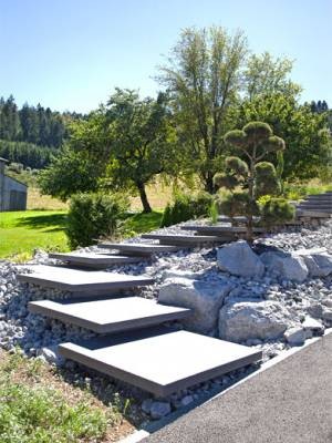 Aménagement Jardin Extérieur